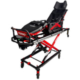 Viper - nosze i system załadunku