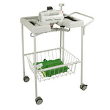 Podnośnik Multirall