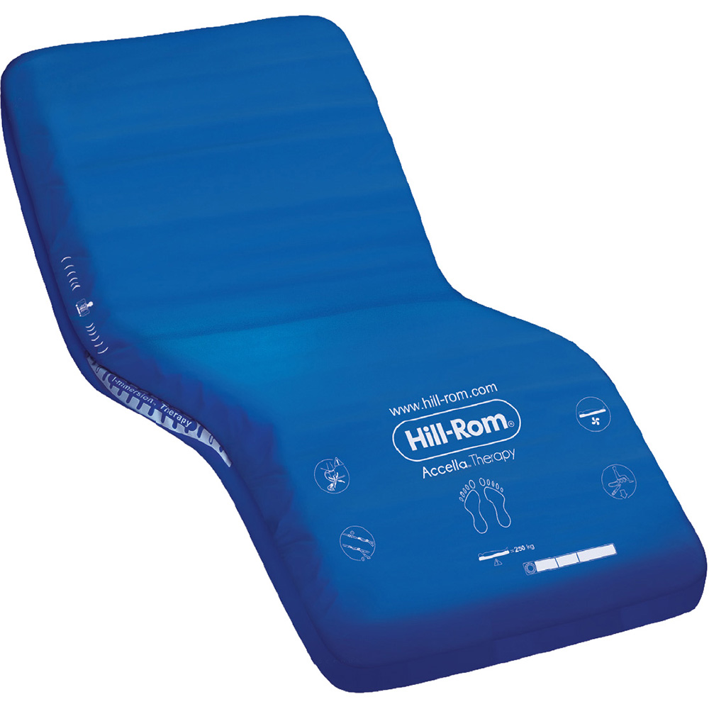 Zintegrowany materac powietrzny THERAPY